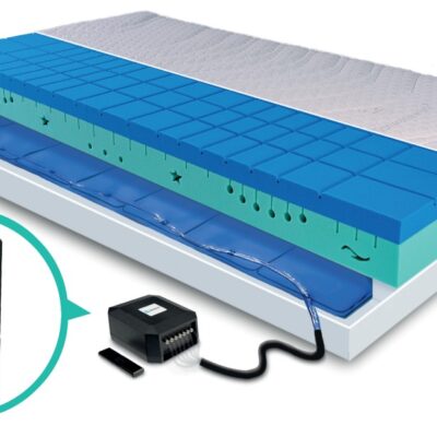 Schwebewerk® Grand Deluxe 270      <br>     7-Zonen Luftkammermatratze mit integrierter Multizonenlift- Technologie