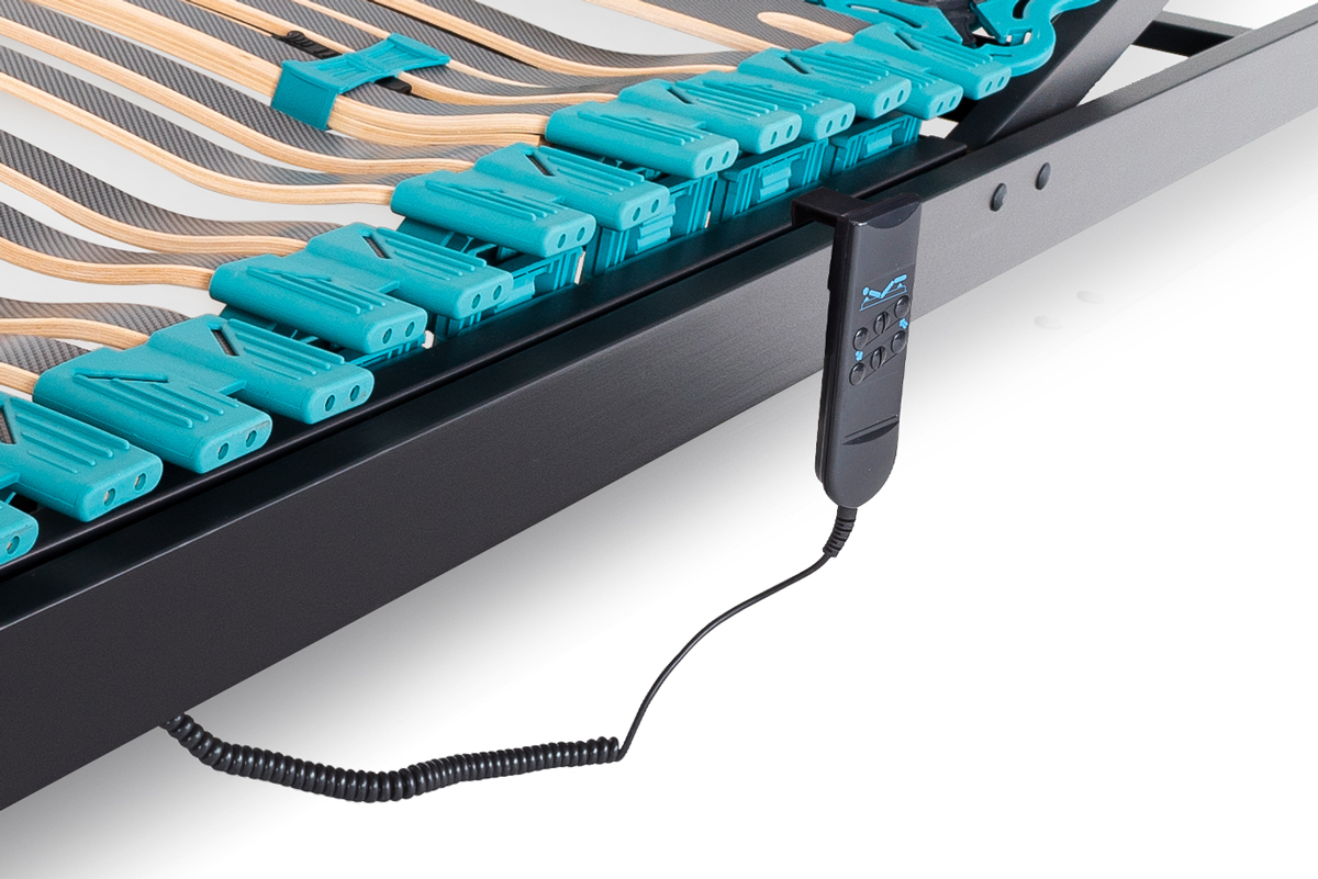 multizonenrahmen-el-fernbedienung